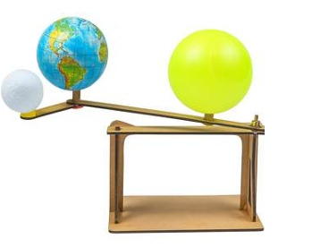 Rotation and Revolution of Earth