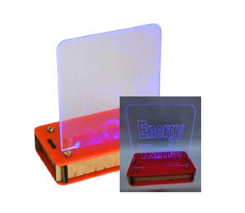 Energy Environment 1
